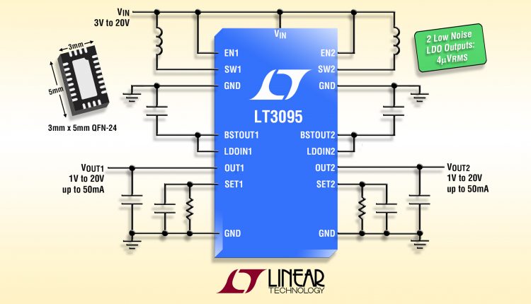 Linear LT3095