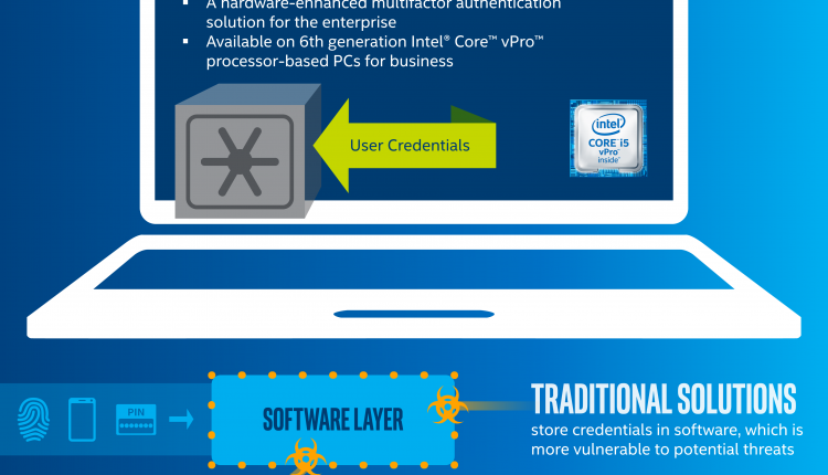 project-against-identity-theft-infographic